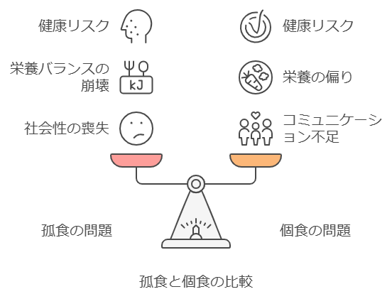 ニコニコキッチン