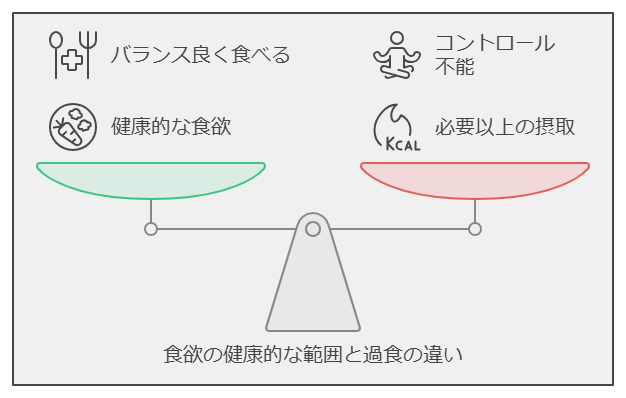 ニコニコキッチン