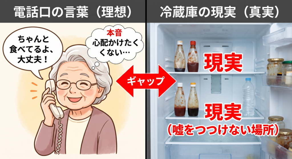 独居親の冷蔵の中