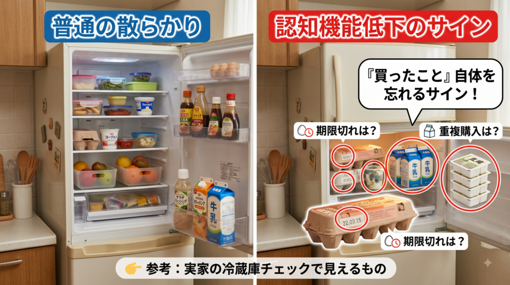 独居親の冷蔵庫チェック