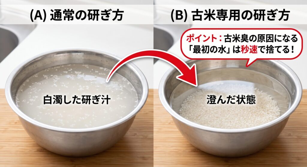 最初の水はすぐ捨てます