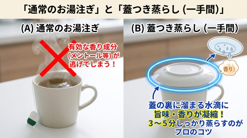 効果を高める抽出方法と飲むタイミング