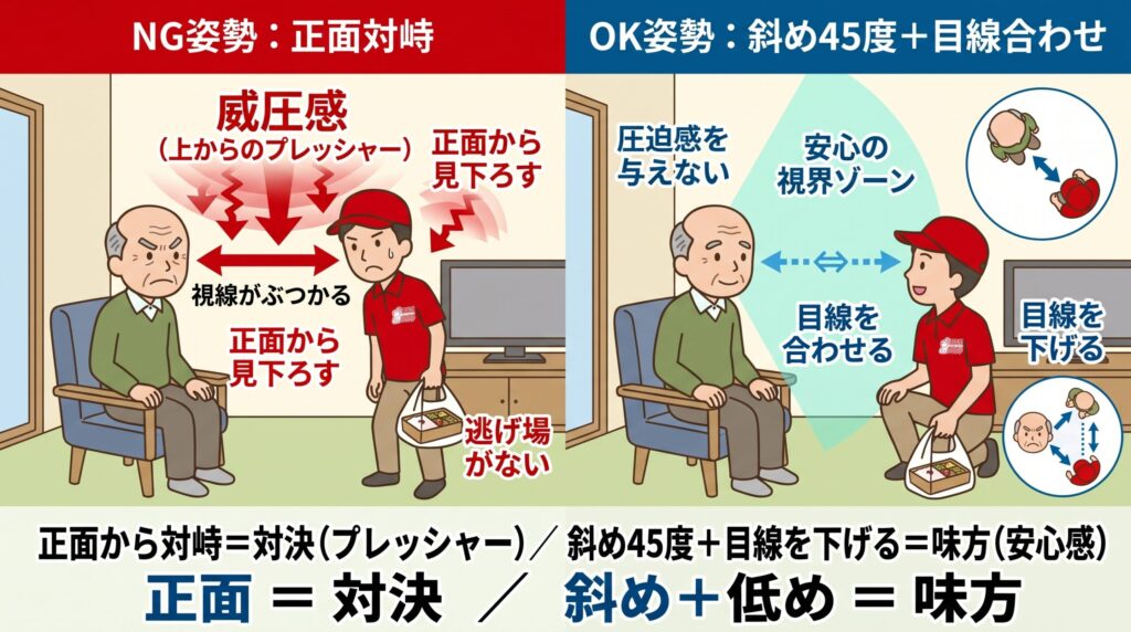 しゃがんで目線を合わせる